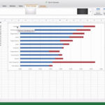 How To Make Gantt Chart In Microsoft Office Excel Mac Ver 15.26 ... Intended For Gantt Chart Template Excel Mac