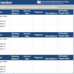 How To Manage Debt Tracking And Prioritizing Debts  Talking Cents With Debt Elimination Worksheet