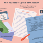 How To Open A Bank Account Inside Hands On Banking Worksheet Answers