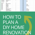 How To Plan A Diy Home Renovation   Budget Spreadsheet Also Home Renovation Budget Spreadsheet Template