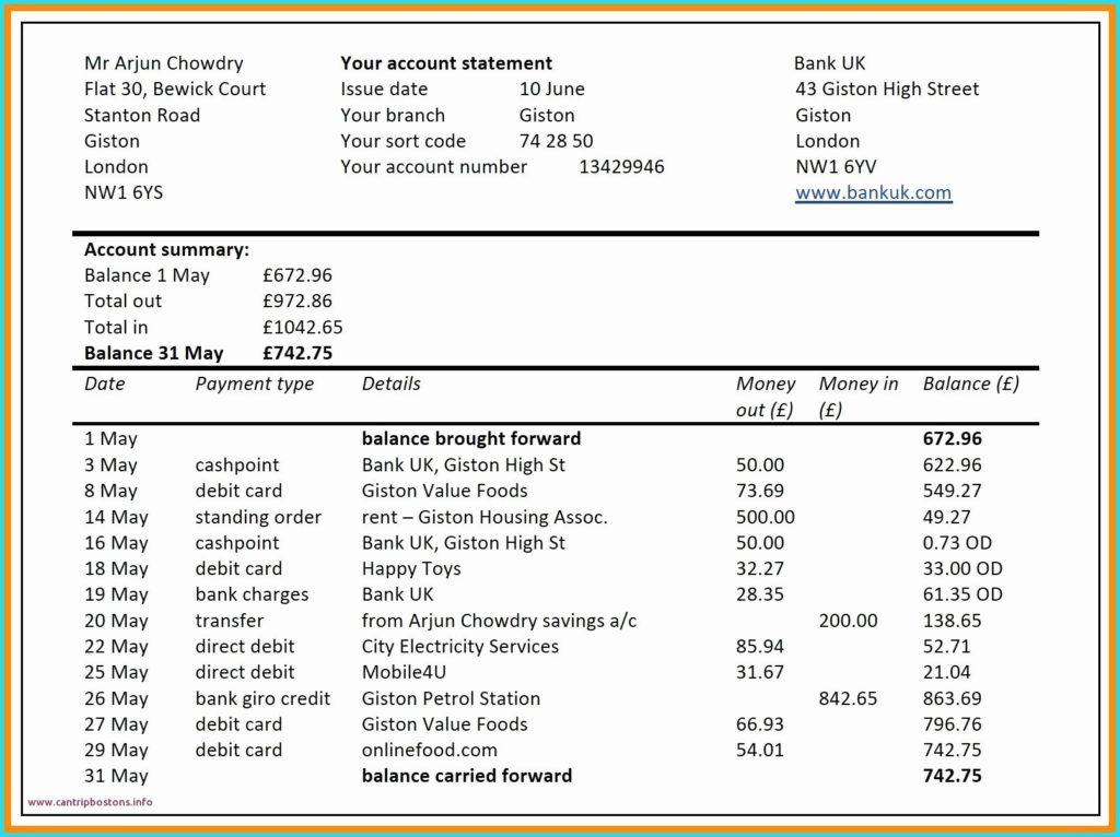 how-to-set-up-excel-spreadsheet-or-excel-exercises-for-beginners