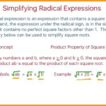 How To Simplify Radical Expressions Math – Ewbaseballclub Throughout Simplifying Radicals Geometry Worksheet
