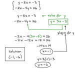 How To Solve A System Using Substitution 1 – Learning Algebra Can Be Together With Solving Systems Of Equations By Substitution Worksheet Steps