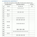 How To Teach Multiplication Worksheets Within Multiplication Worksheets 2Nd Grade Printables