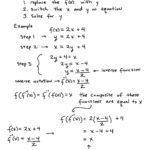How To Tell If Functions Are Inverses Math Graphing And X Inverse For Graphing Inverse Functions Worksheet