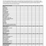 How To Track Yourntal Property Expenses Management Spreadsheet Keep ... Inside Rental Property Management Spreadsheet Template