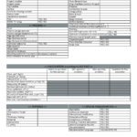 How To Unprotect Worksheet Excel | Unprotect An Excel Spreadsheet If ... For Unlock Excel Spreadsheet
