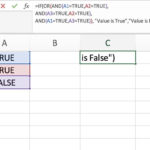 How Use The Formula Bar In Excel And Google Sheets Also Excel Spreadsheet Formulas
