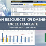 Hr Kpi Dashboard Template | Ready To Use Excel Spreadsheet   Youtube In Free Excel Hr Dashboard Templates