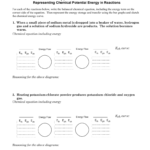 Hydrogen Bromide Is Added To A Solution Of For Chemistry Unit 7 Worksheet 4 Answers