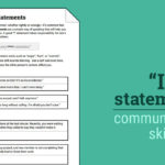 I" Statements Worksheet  Therapist Aid And Assertiveness Training Worksheets