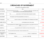 Icivics Worksheets  Free Worksheets Library  Download And Print Also Icivics Bill Of Rights Worksheet