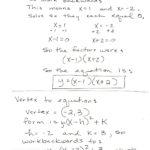 Ideas Collection Converting Quadratic Equations Worksheet Standard Or Converting Quadratic Equations Worksheet Standard To Vertex