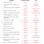 Ideas Collection Physical Vs Chemical Properties Worksheets In Bill And Bill Nye Chemical Reactions Worksheet Answers