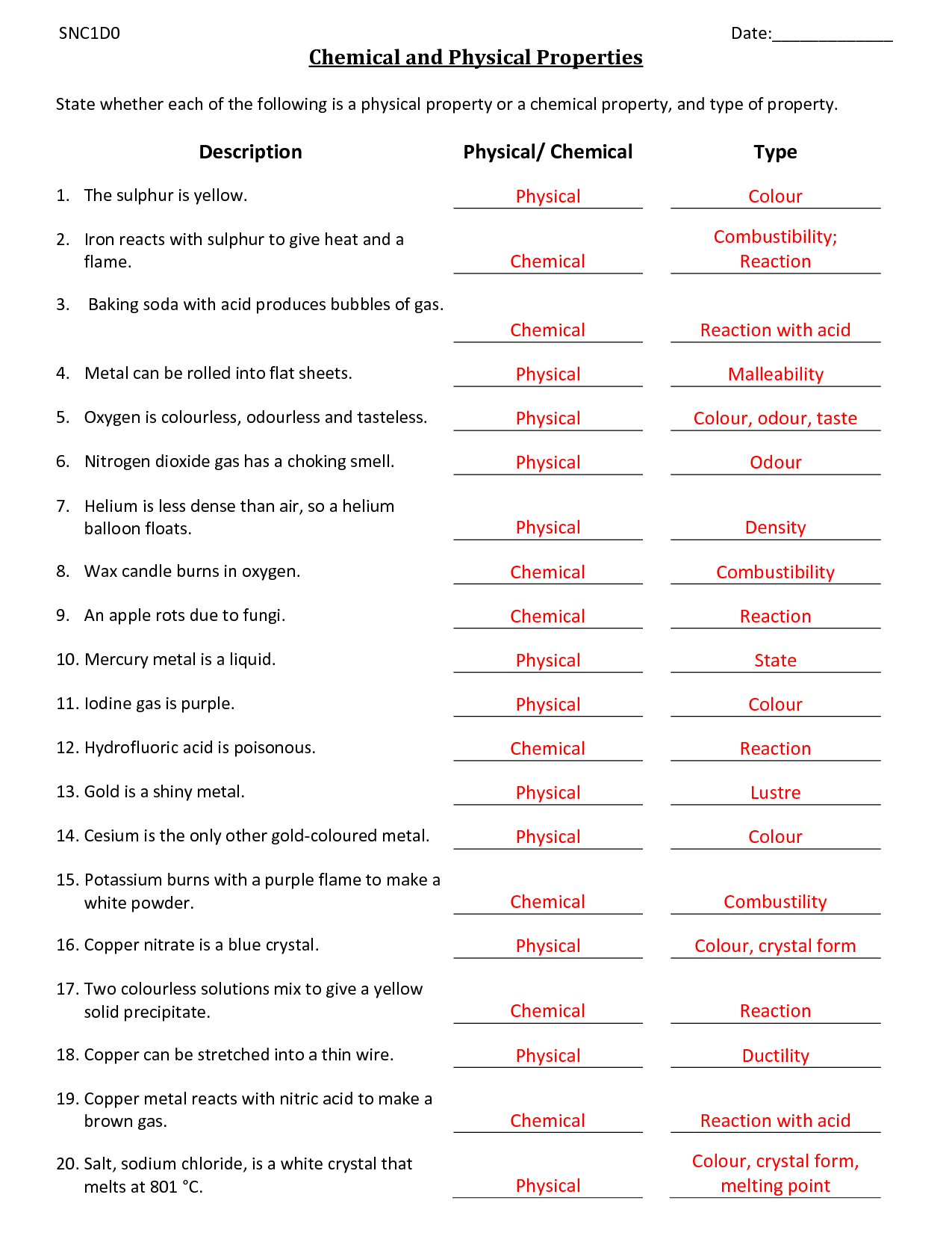 Ideas Collection Physical Vs Chemical Properties Worksheets In Bill And Bill Nye Chemical Reactions Worksheet Answers