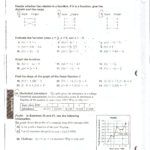 Ideas Of Holt Mcdougal Algebra 2 Worksheet Answers Best Of How To Within Holt Mcdougal Algebra 2 Worksheet Answers