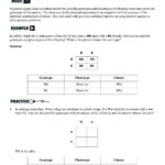 Ideas Of Punnett Square Worksheet 1 Choice Image Worksheet For Kids Along With Punnett Square Worksheet 1 Answer Key