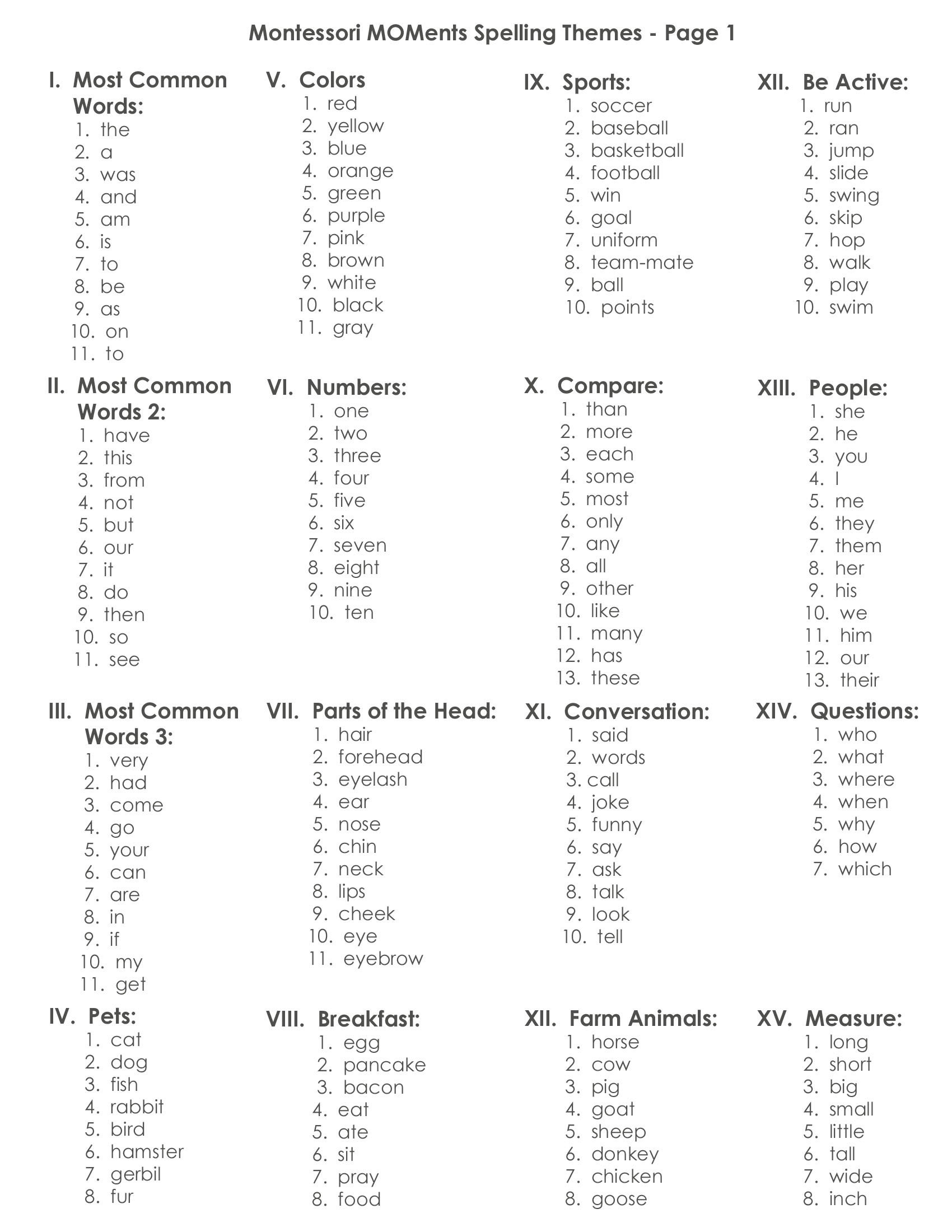 Ideas Of Spelling Worksheets For Grade 1 Best Of Spelling Words For Or 5Th Grade Spelling Words Worksheets
