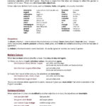 Identify Nouns And Adjectives Worksheets  Briefencounters Throughout Agreement Of Adjectives Spanish Worksheet Answers