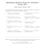 Identifying Algebraic Properties Worksheet Answer Key Within Properties Of Addition And Multiplication Worksheets