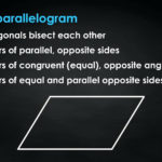 Identifying Properties Math Parallelogram Properties Identifying With Basic Math Properties Worksheets