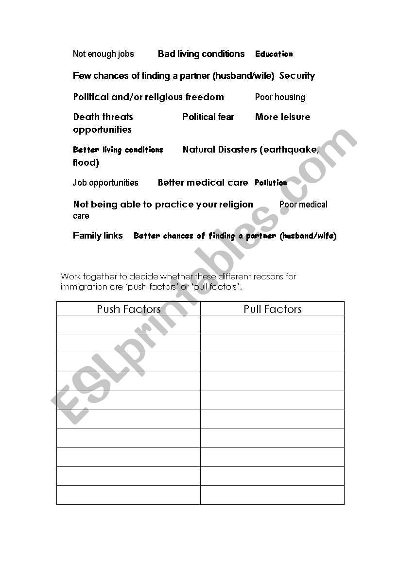 Immigration Push And Pull Factors  Esl Worksheetjpl21 Within Immigration Push And Pull Factors Worksheet