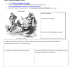 Imperialism Activity Together With Political Cartoon Analysis Worksheet Answers