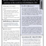 Impulse And Control Activity Sheets For Middle School Students Along With Adhd Worksheets For Youth