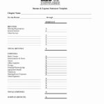Income And Expense Statement Template | Islamopedia.se Pertaining To Income And Expense Statement Template