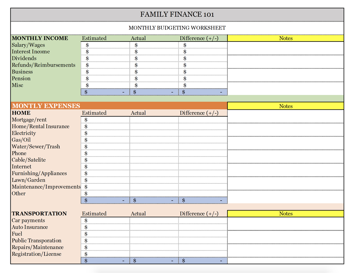 Income Vs Expenses Worksheet  Stokes Financial Group Regarding Income And Expense Worksheet