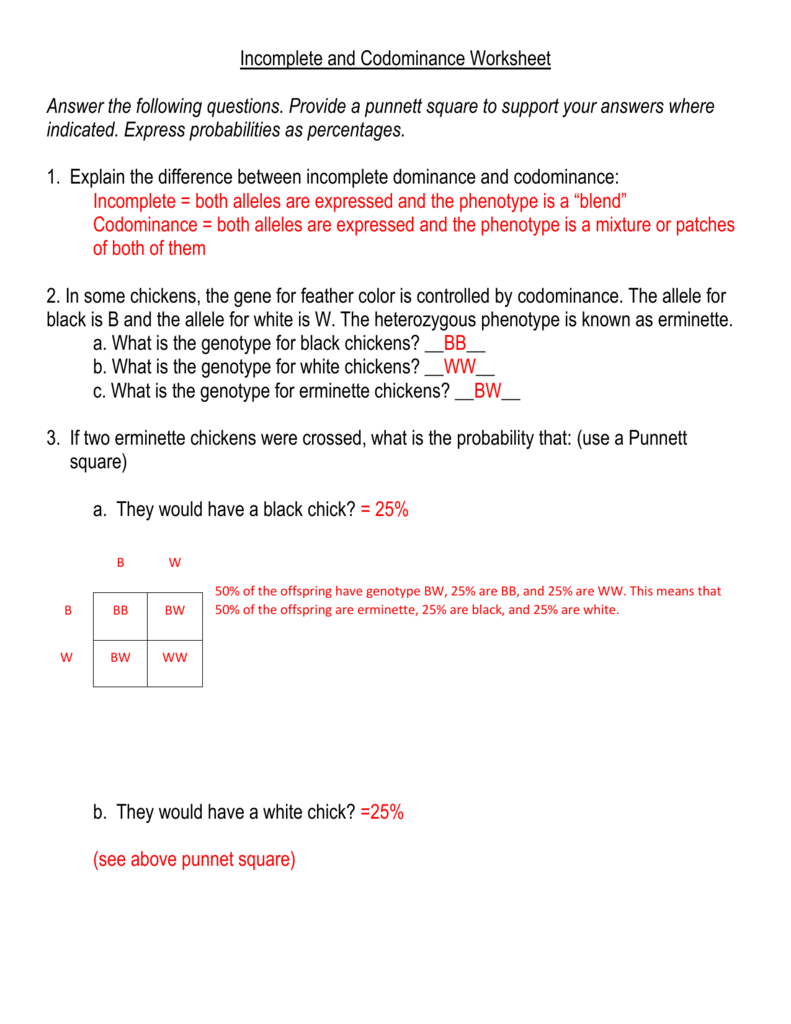 Incompleteandcodominance Intended For Incomplete Dominance And Codominance Practice Problems Worksheet Answer Key