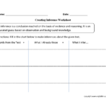 Inference Worksheets  Cmediadrivers With Observation And Inference Worksheet Answer Key