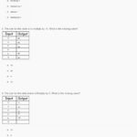 Input Output Tables Worksheet And Math Worksheets Unique Of In Out Pertaining To Input Output Tables Worksheet