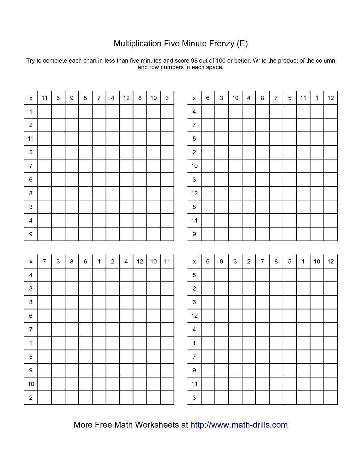 Input Output Tables Worksheet  Worksheet Idea Template With Writing Linear Equations From Tables Worksheet