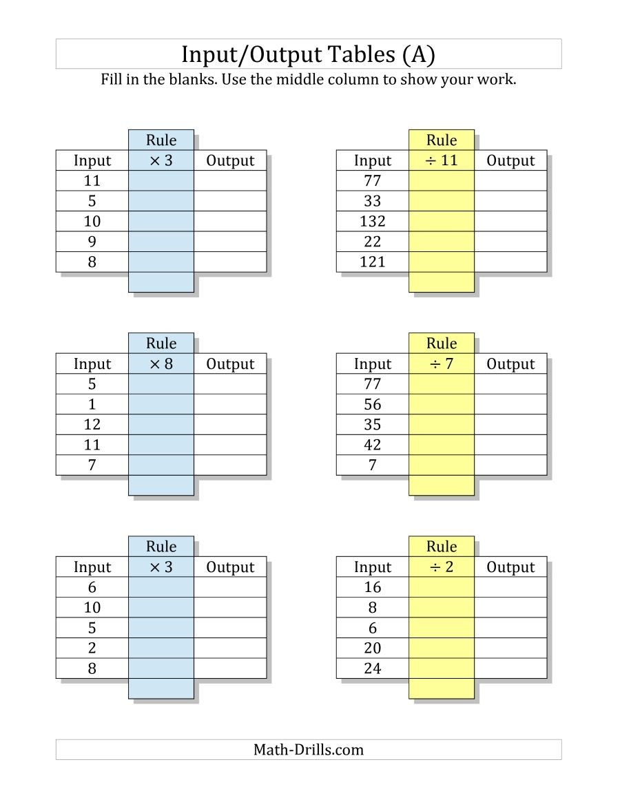 Inputoutput Tables  Multiplication And Division Facts 1 To 12 Along With Function Table Worksheets