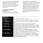 Inst 18 R2 Motivational Interviewing Rating Adherence Worksheet For Motivational Interviewing Worksheets