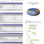 Intelligent Free Excel Budget Calculator Spreadsheet  Download Together With Budget Planner Worksheet