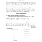 Intensive Diabetes Management Together With Insulin To Carb Ratio Worksheet