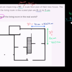 Interpreting A Scale Drawing Video  Khan Academy As Well As Scale Drawings Worksheet 7Th Grade