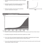 Interpreting Graphs Also Population Ecology Graph Worksheet Answers