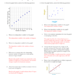 Interpreting Graphs Worksheet Answer Key Pertaining To Graph Worksheet Graphing And Intro To Science Answers
