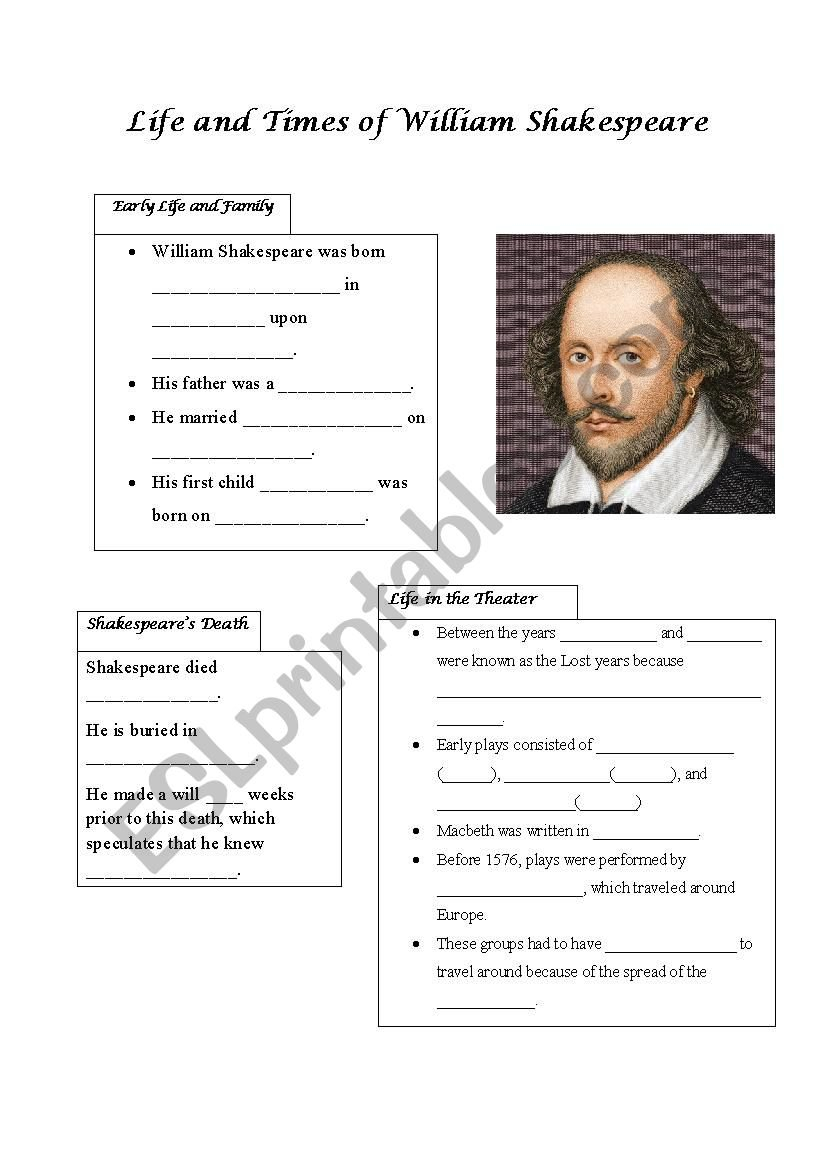 Introducing Shakespeare  Esl Worksheetklastrick Pertaining To Introduction To William Shakespeare Worksheet