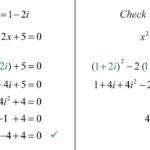 Introduction To Complex Numbers And Complex Solutions As Well As Finding Complex Solutions Of Quadratic Equations Worksheet