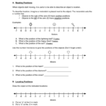 Introduction To Position Distance And Displacement For Distance And Displacement Worksheet Answers
