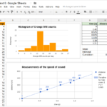 Introduction To Statistics Using Google Sheets Throughout Medical Lab Results Spreadsheet
