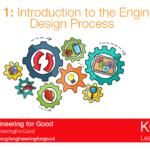 Introduction To The Engineering Design Process  Engineering For Regarding The Engineering Design Process Worksheet Answers
