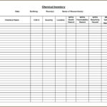 Inventory Management Spreadsheet New Inventory For Rental Property ... As Well As Inventory Control Spreadsheet Template