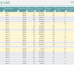 Inventory Templates | Free Inventory Templates As Well As Free Inventory Control Spreadsheet
