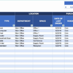 Inventory Tracking Sheet   Tutlin.psstech.co For Inventory Tracking Sheet Template