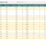 Inventory Tracking Spreadsheet Template Free Or Parts Tracking ... Pertaining To Equipment Tracking Spreadsheet
